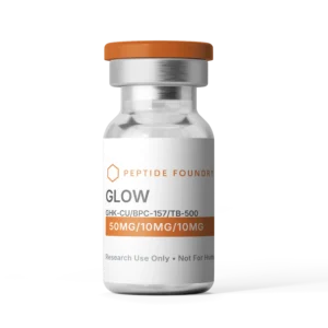 Glow BPC-157 + GHK-CU + TB500